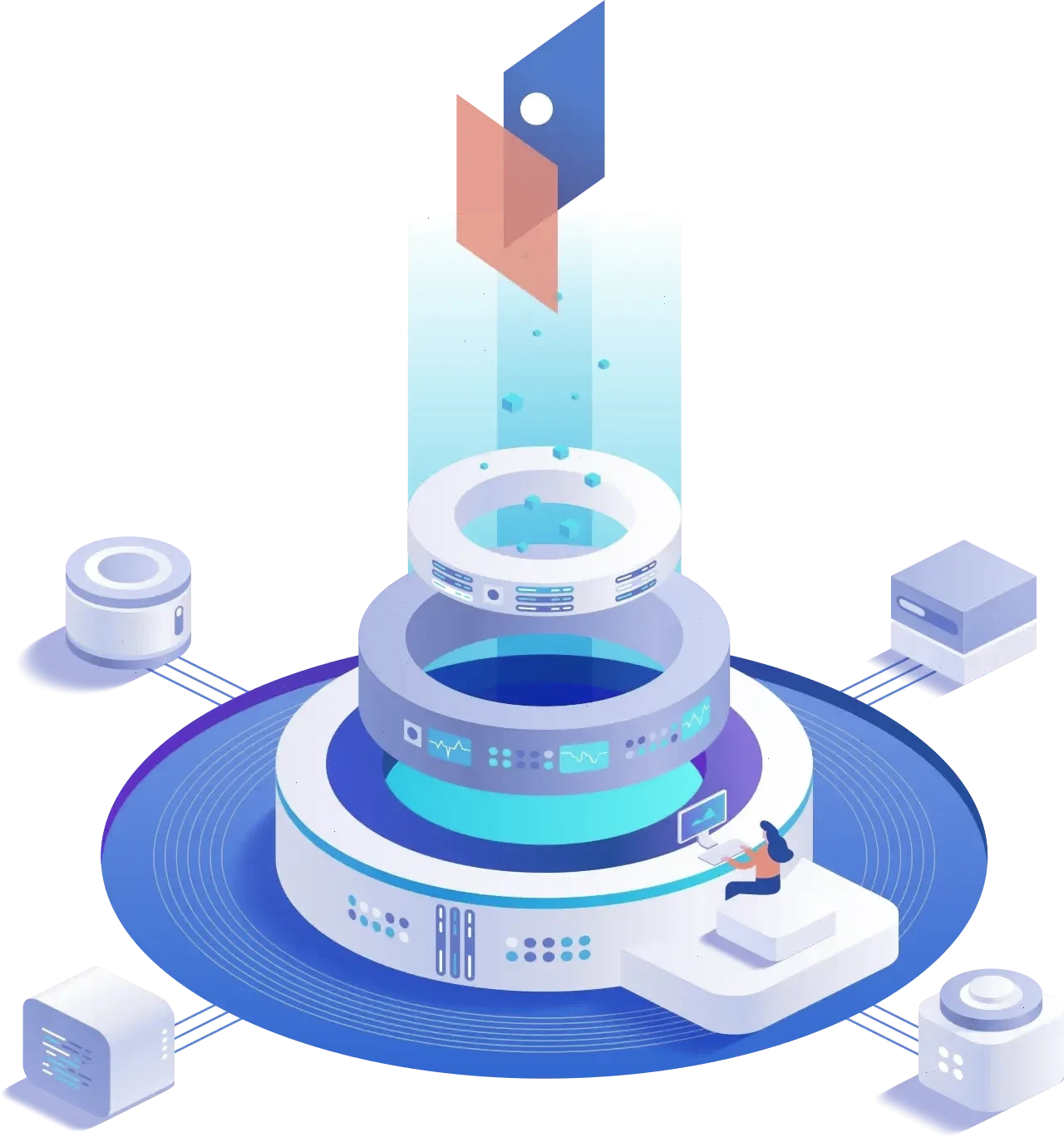 Peak Finthor trading strategy